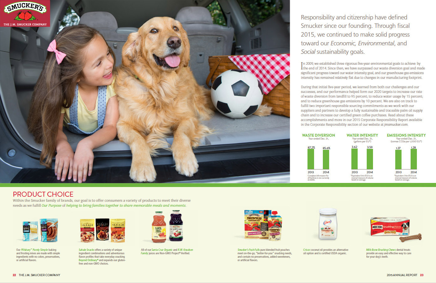 Commercial Photography | Smuckers Annual Report by Mark Rogers